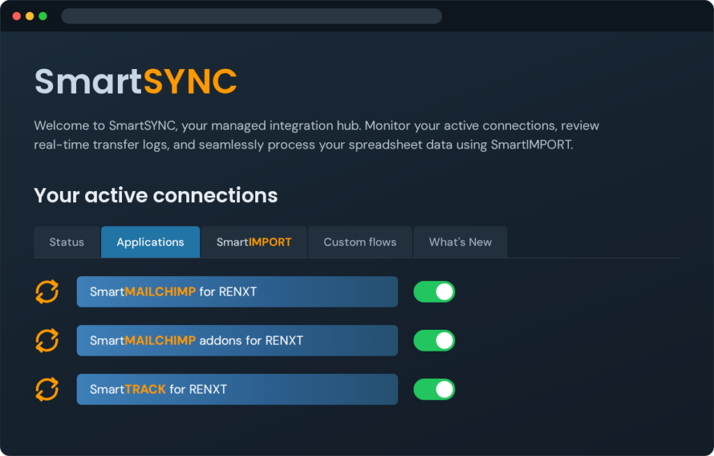 Why not-for-profit organisations choose SmartSYNC